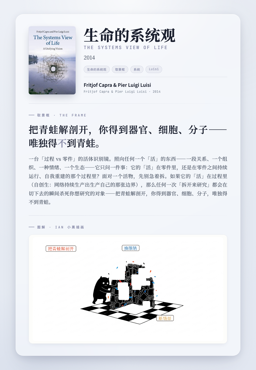 生命的系统观 取景框卡