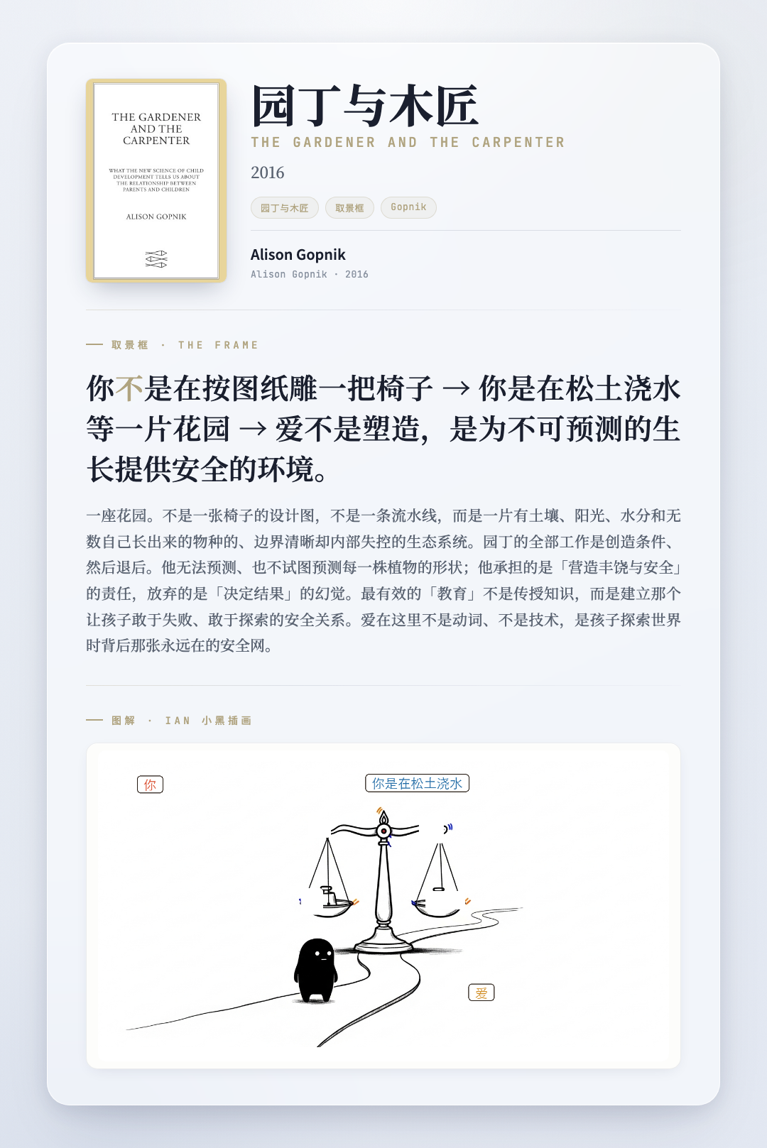 园丁与木匠 取景框卡