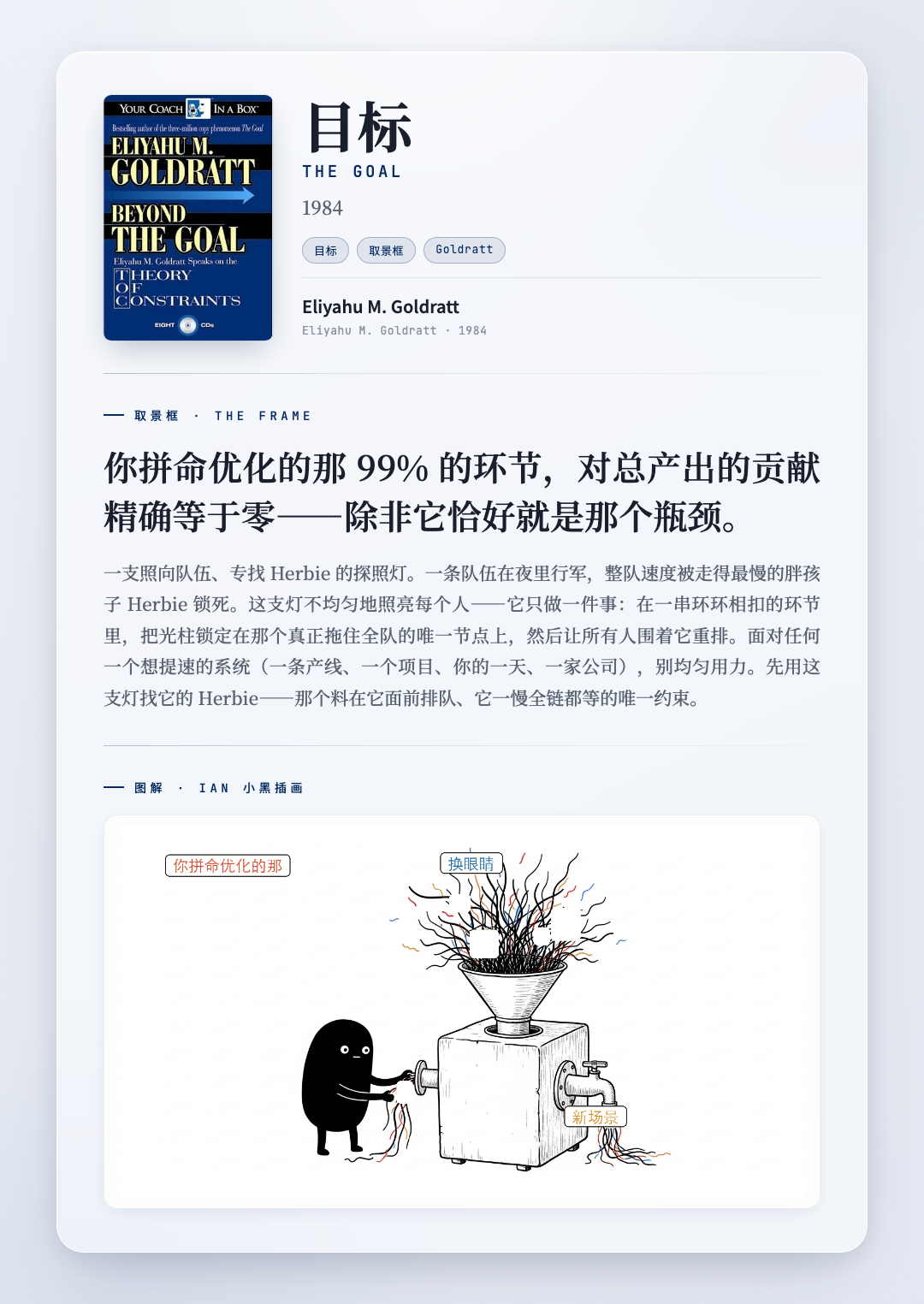 目标 取景框卡