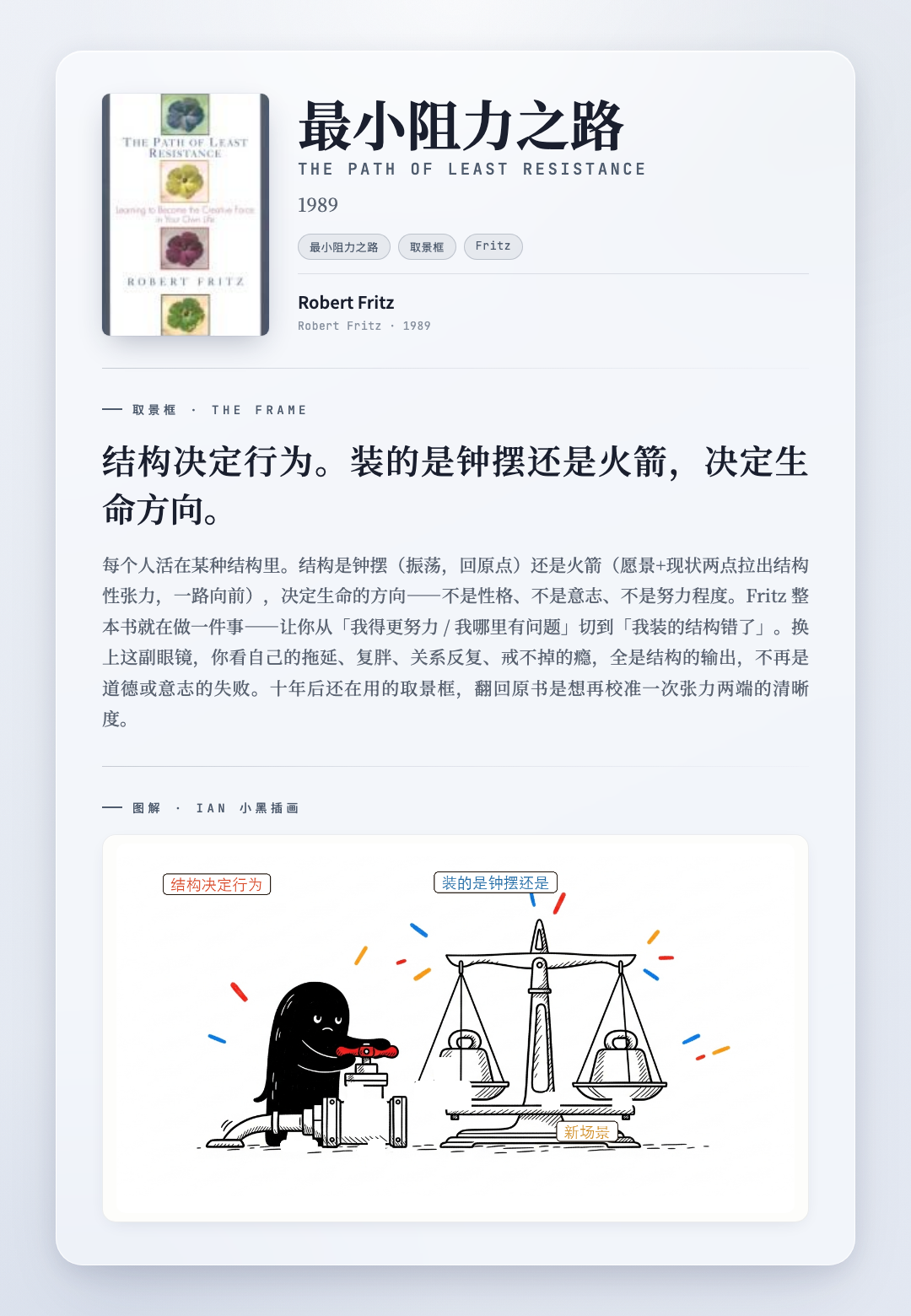 最小阻力之路 取景框卡