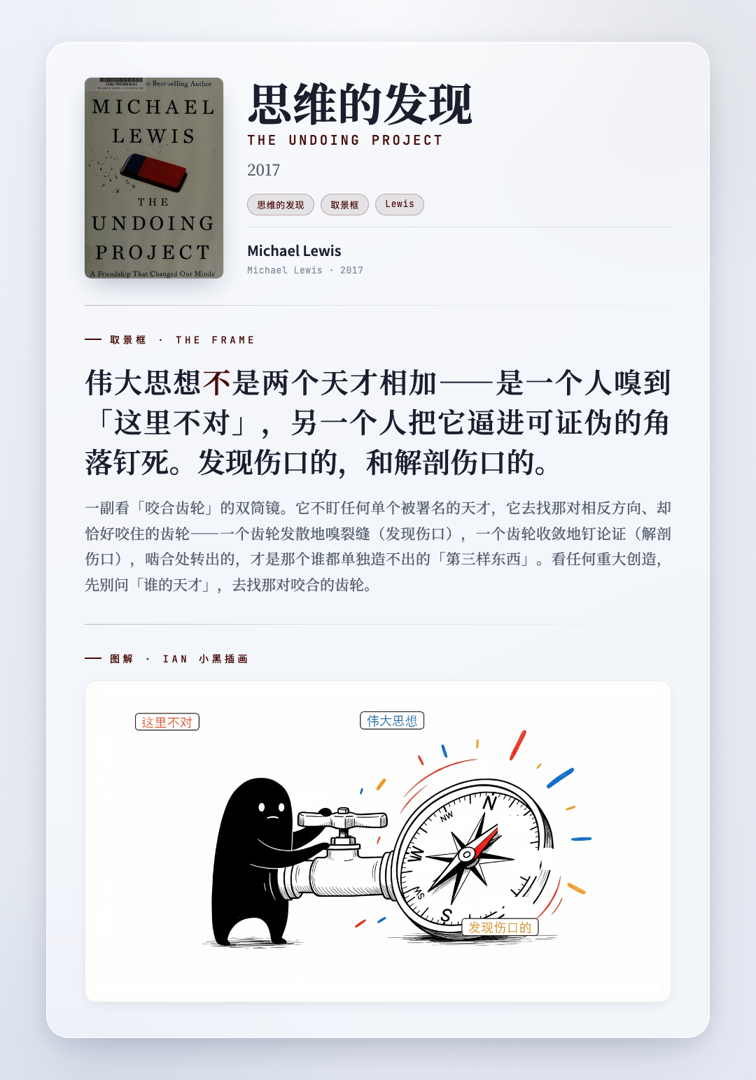 思维的发现 取景框卡