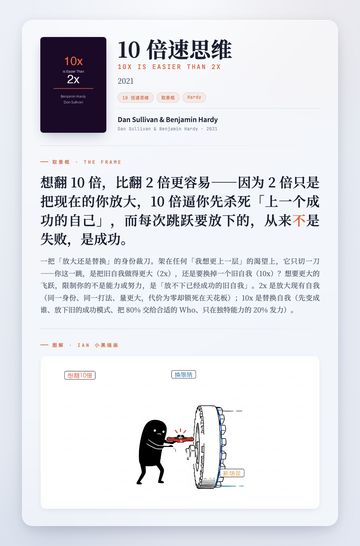 10 倍速思维 取景框卡