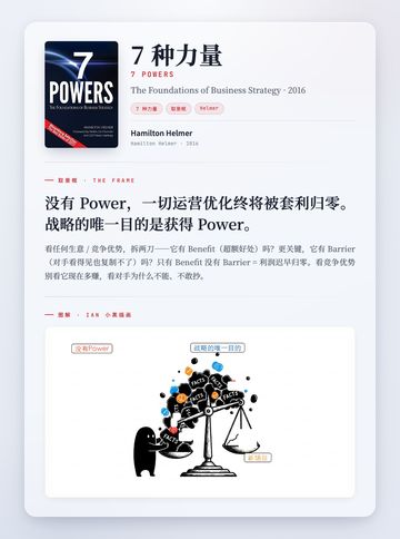 7 种力量 取景框卡