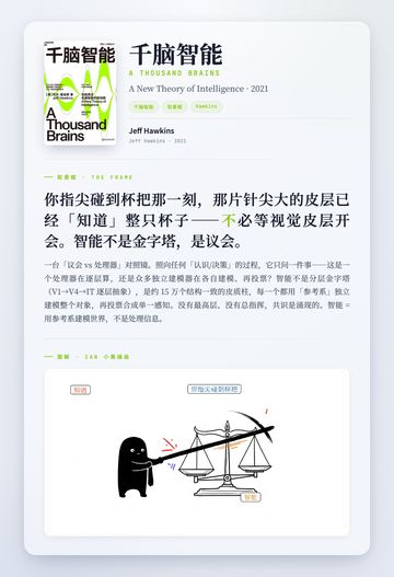 千脑智能 取景框卡