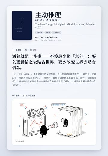 主动推理 取景框卡