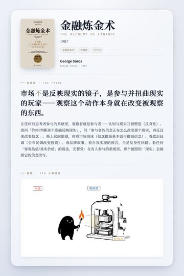 金融炼金术 取景框卡