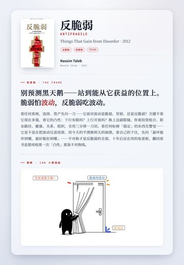 反脆弱 取景框卡