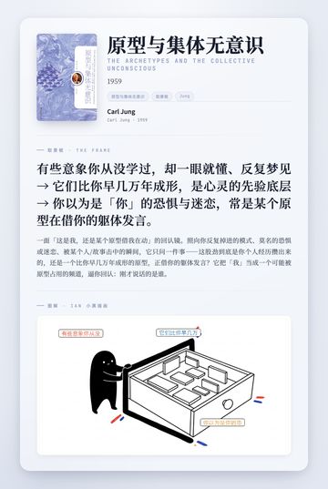 原型与集体无意识 取景框卡