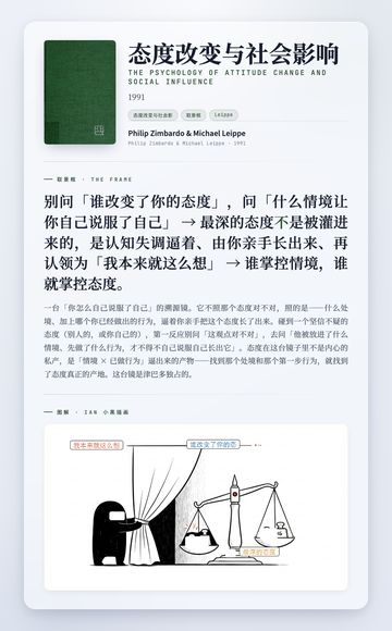 态度改变与社会影响 取景框卡