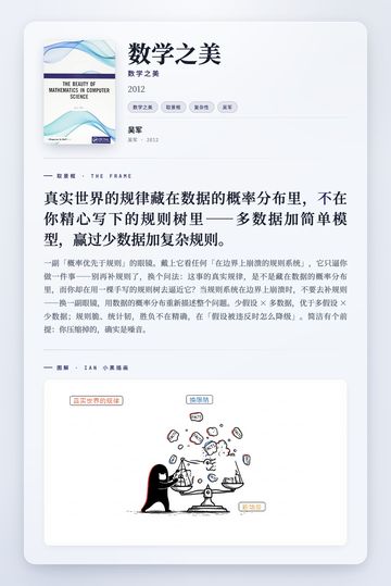 数学之美 取景框卡