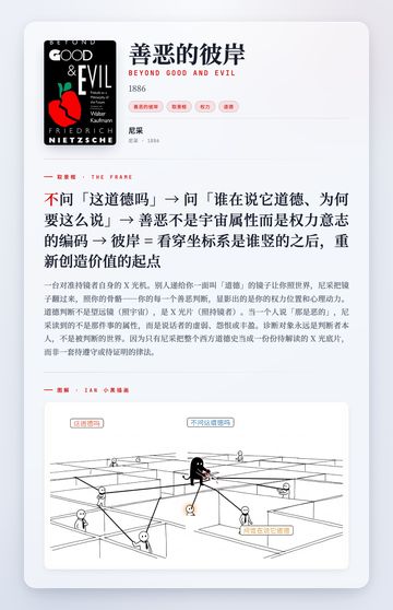 善恶的彼岸 取景框卡
