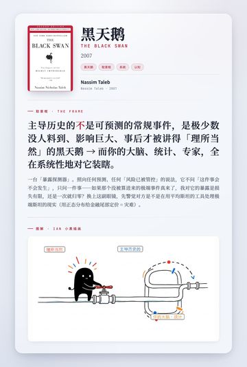 黑天鹅 取景框卡