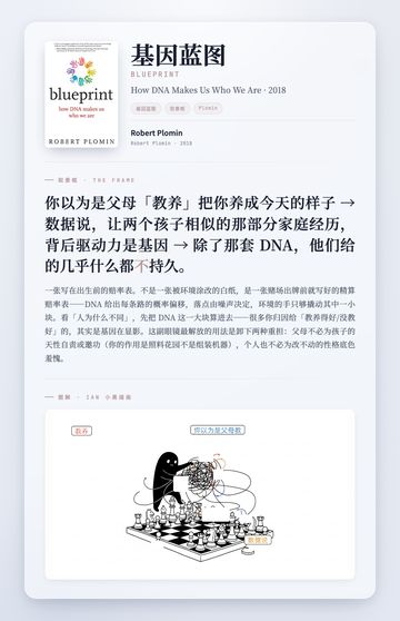基因蓝图 取景框卡
