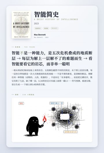智能简史 取景框卡