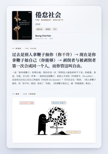 倦怠社会 取景框卡