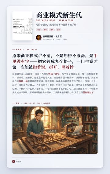 商业模式新生代 取景框卡