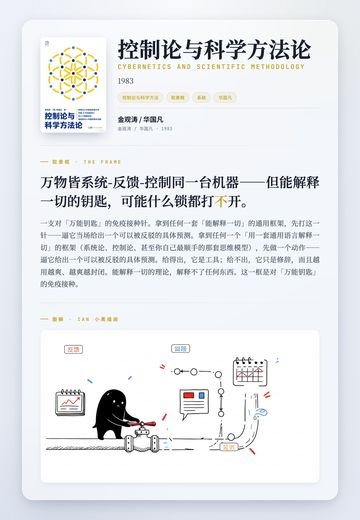 控制论与科学方法论 取景框卡