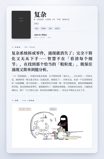 复杂 取景框卡