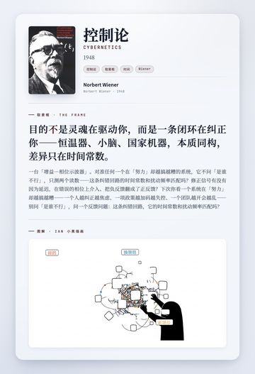 控制论 取景框卡