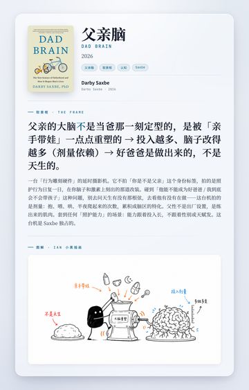 父亲脑 取景框卡