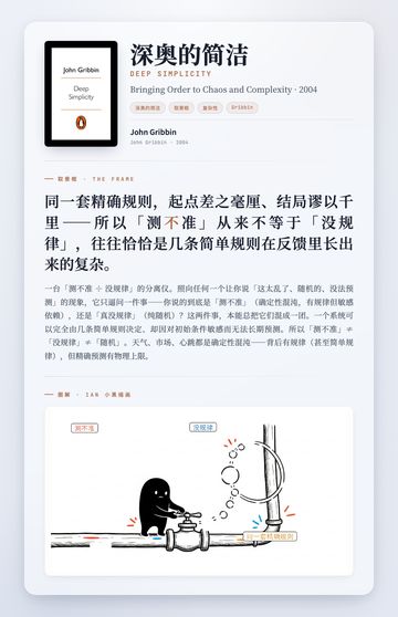 深奥的简洁 取景框卡