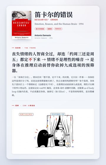 笛卡尔的错误 取景框卡
