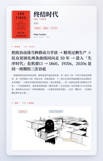 终结时代 取景框卡