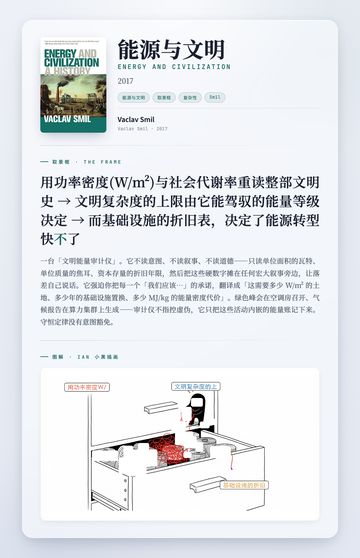 能源与文明 取景框卡