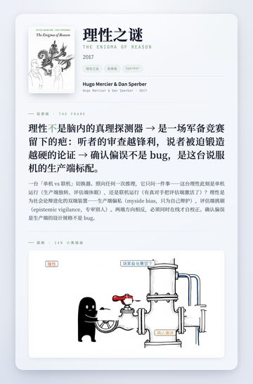 理性之谜 取景框卡