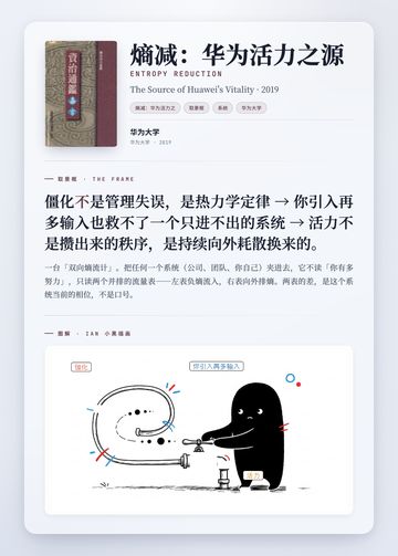 熵减：华为活力之源 取景框卡