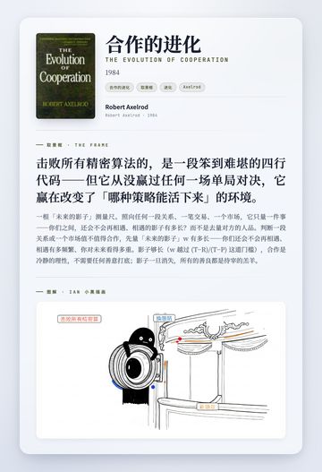 合作的进化 取景框卡