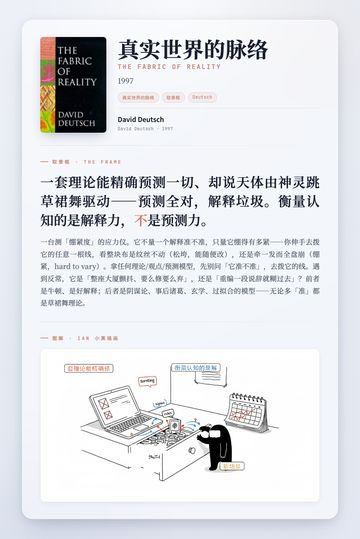 真实世界的脉络 取景框卡