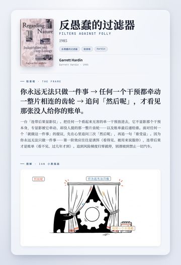 反愚蠢的过滤器 取景框卡
