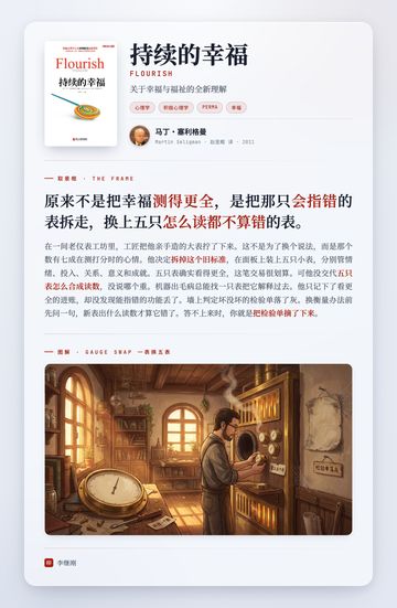 持续的幸福 取景框卡
