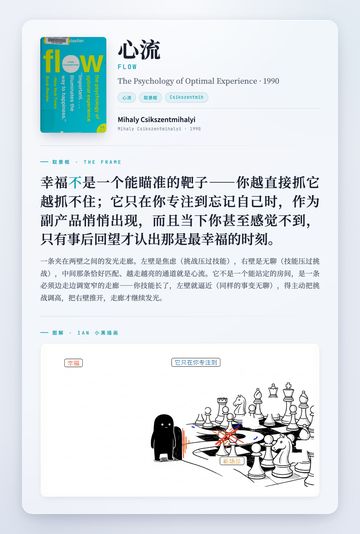 心流 取景框卡