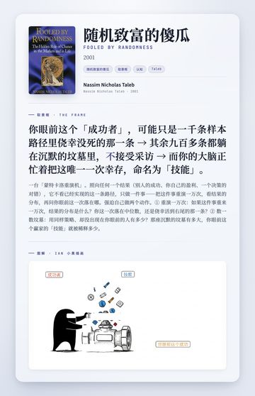 随机致富的傻瓜 取景框卡