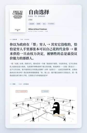 自由选择 取景框卡
