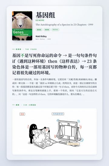基因组 取景框卡