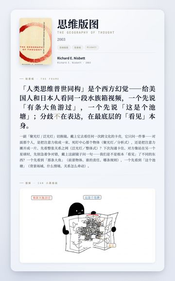 思维版图 取景框卡