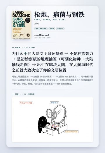 枪炮、病菌与钢铁 取景框卡