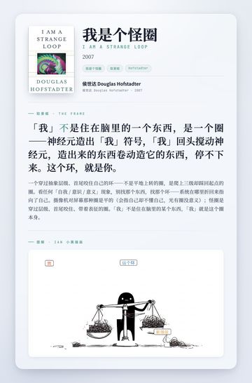 我是个怪圈 取景框卡