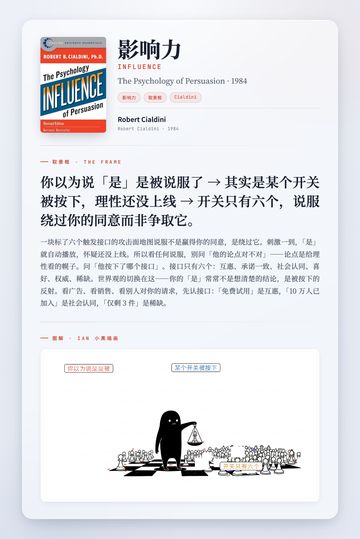 影响力 取景框卡