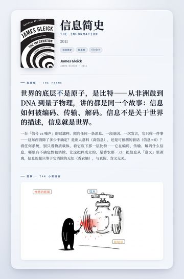 信息简史 取景框卡