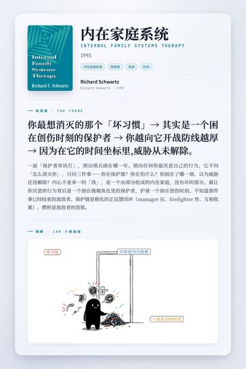 内在家庭系统 取景框卡