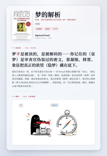 梦的解析 取景框卡