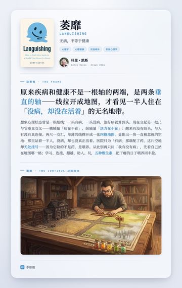 萎靡 取景框卡