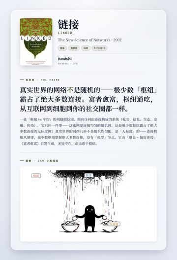链接 取景框卡