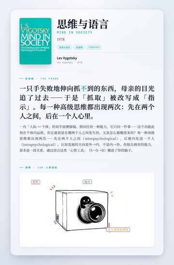思维与语言 取景框卡