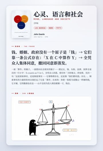 心灵、语言和社会 取景框卡