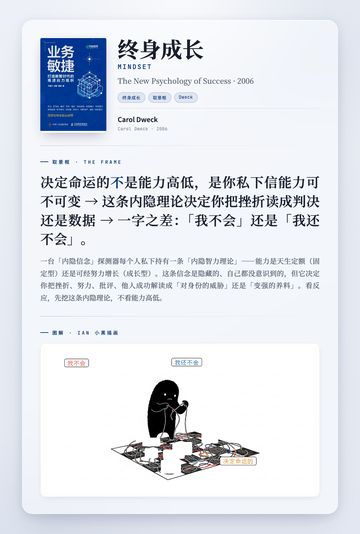 终身成长 取景框卡
